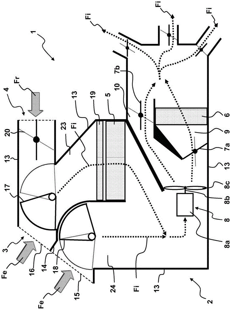 Heating ventilation and/or air conditioning equipment including air flow passages for bypass heat exchangers