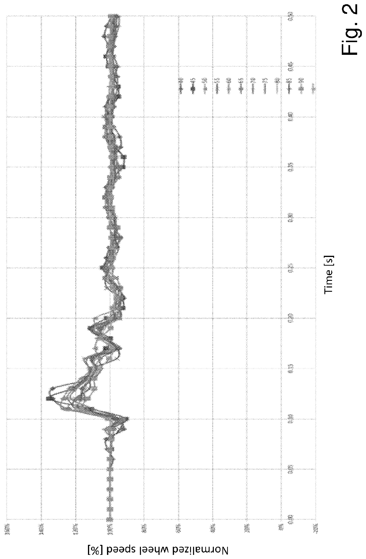 Tire damage detection system and method