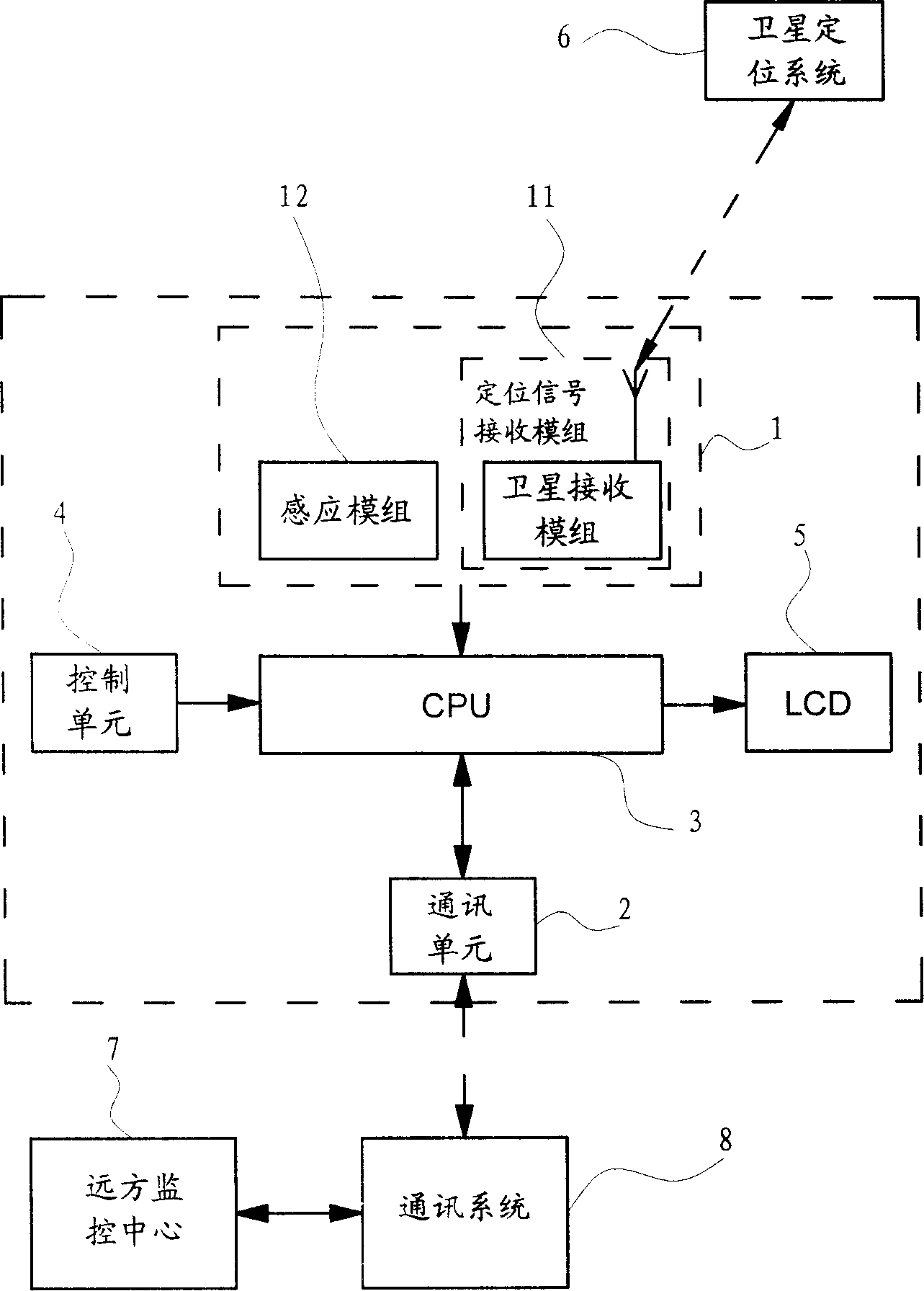 Structure of multifunctional monitoring and tracing device worn on human body, and its monitoring and tracing method