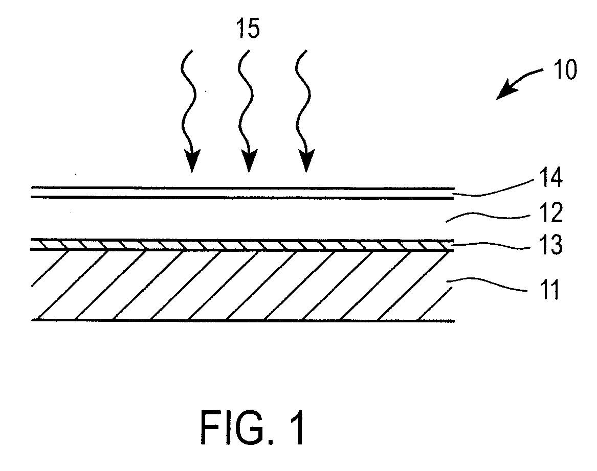 Method and apparatus for converting precursor layers into photovoltaic absorbers