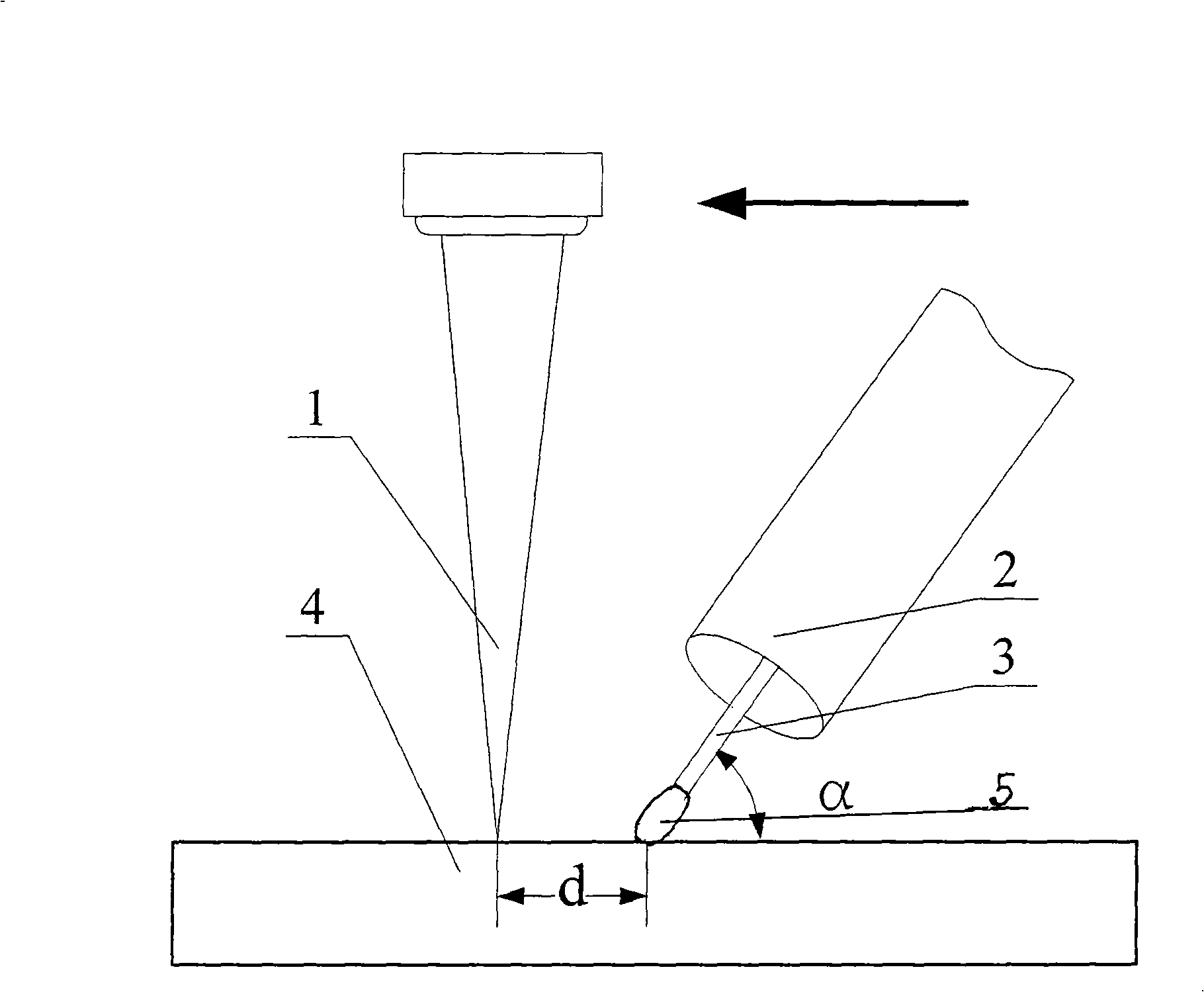 Laser-ultrasmall current GMA compound heat power supply welding method