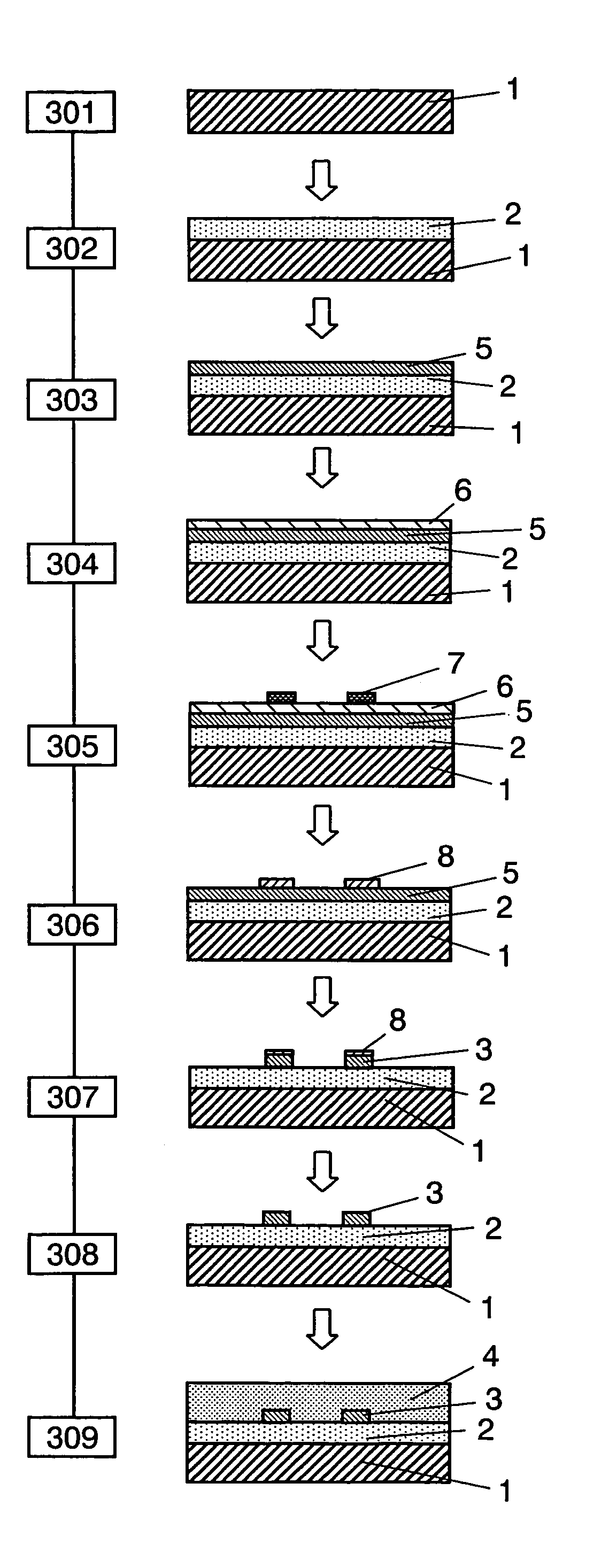 Optical waveguide manufacturing method