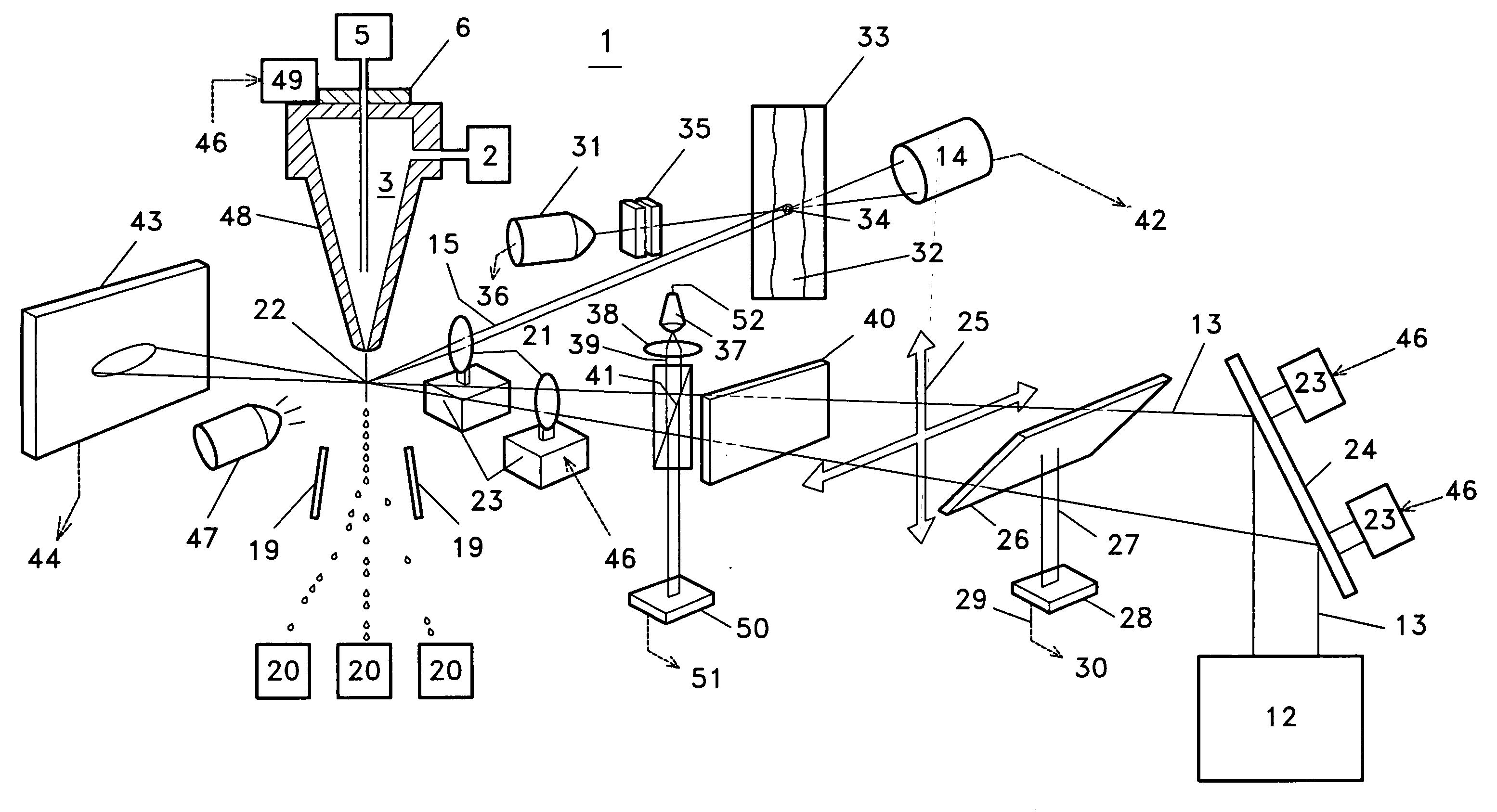 Flow cytomer with active automated optical alignment system