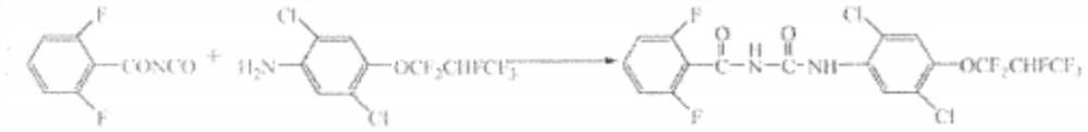 Synthesis method of benzamide pesticide lufenuron