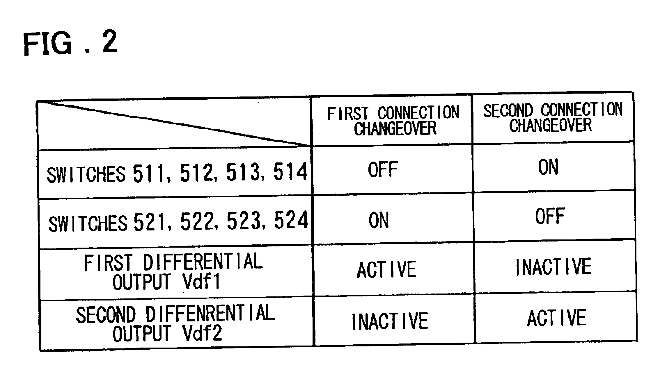 Differential circuit, amplifier circuit, and display device using the amplifier circuit