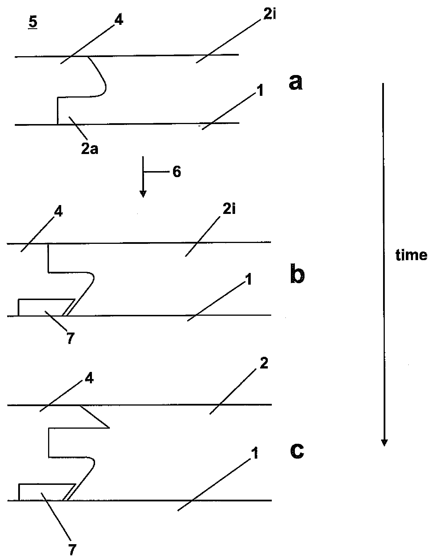 Method of forming an article