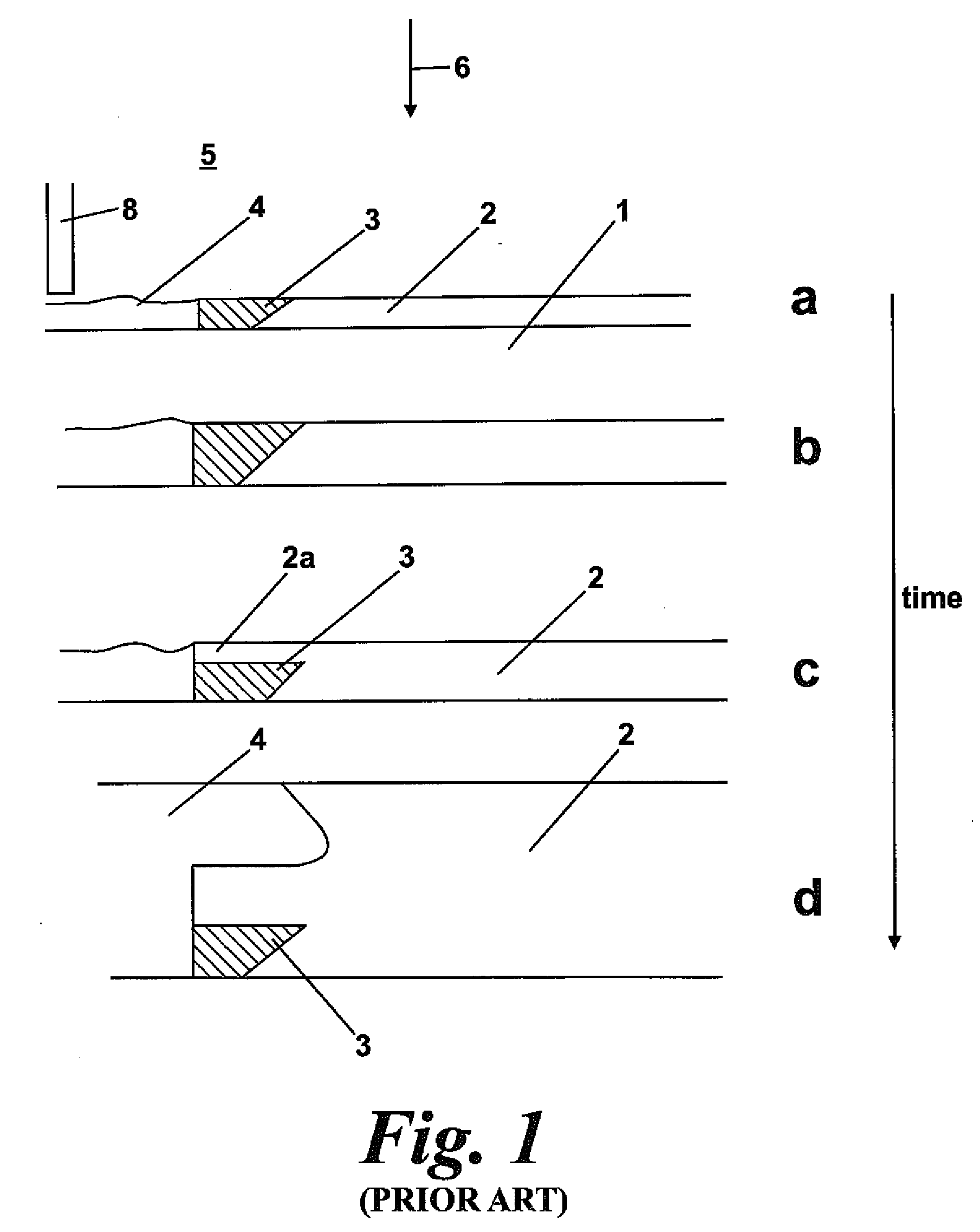 Method of forming an article