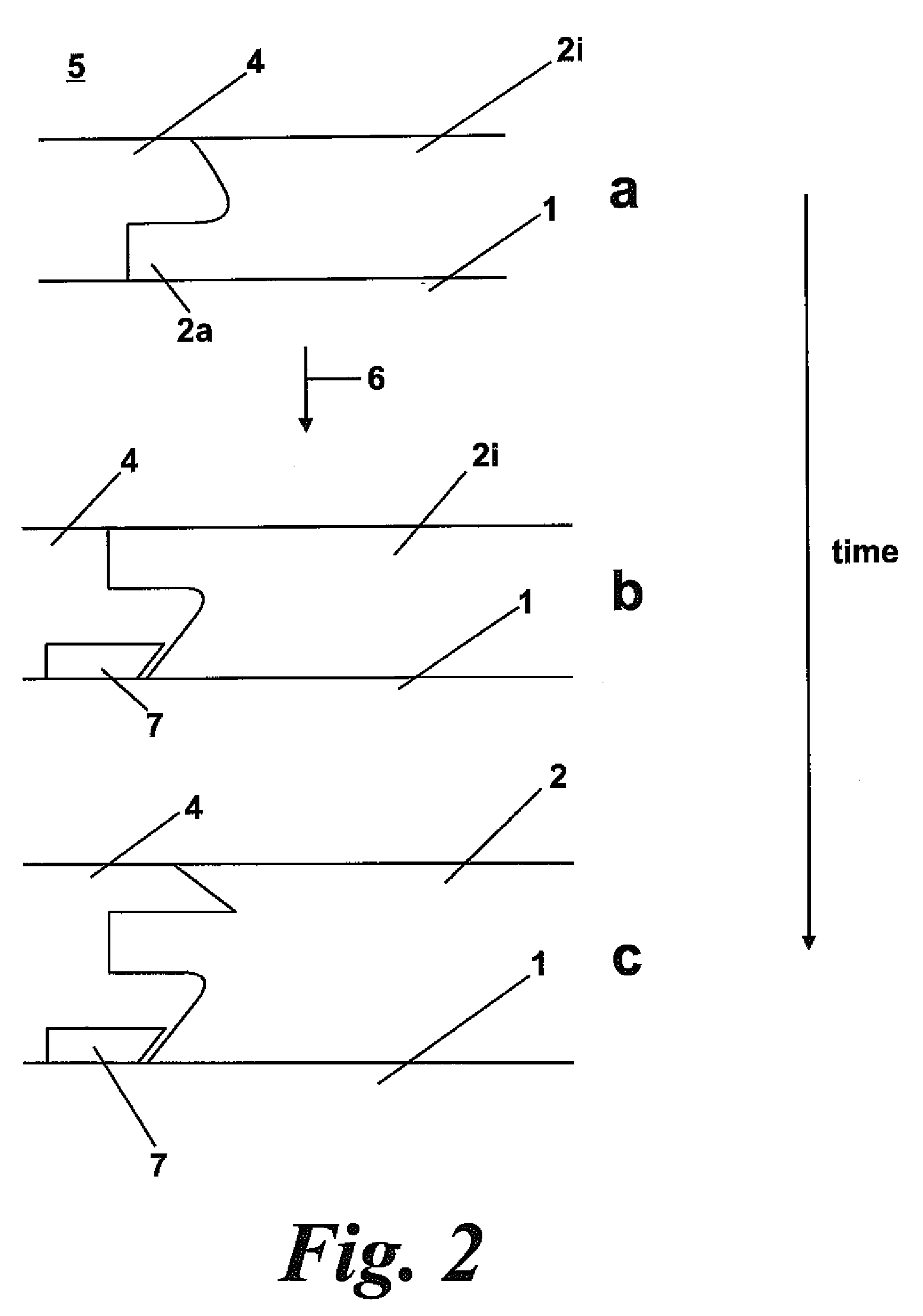 Method of forming an article