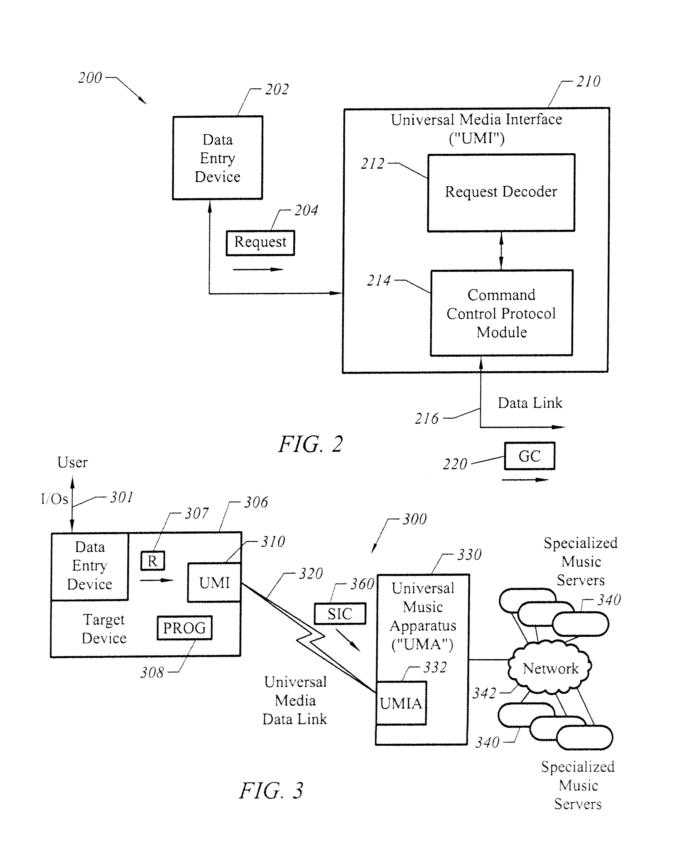 Method, apparatus, system and computer readable medium for providing a universal media interface to control a universal media apparatus