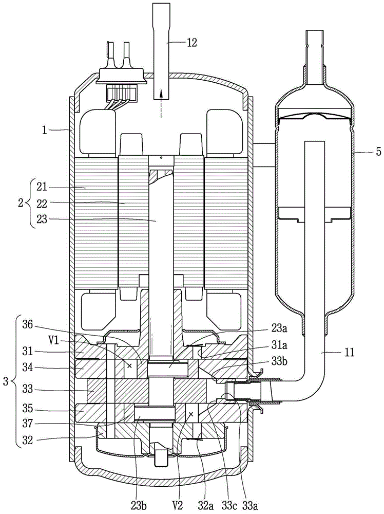 Compressor