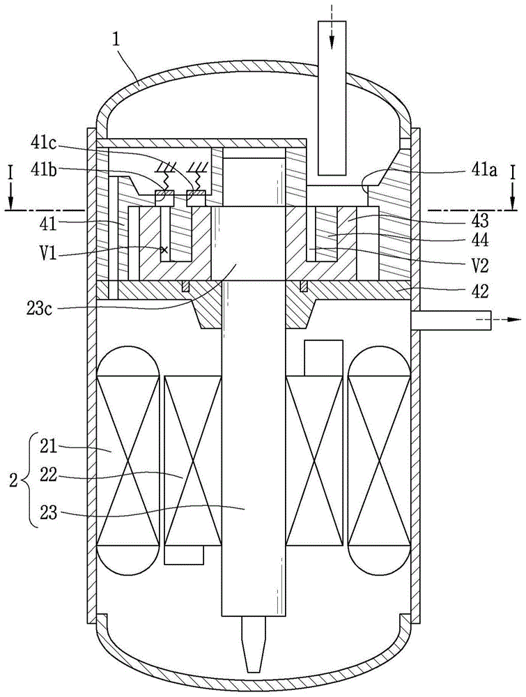 Compressor