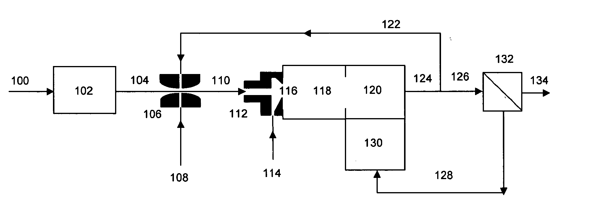 Systems and methods for generating hydrogen from hycrocarbon fuels