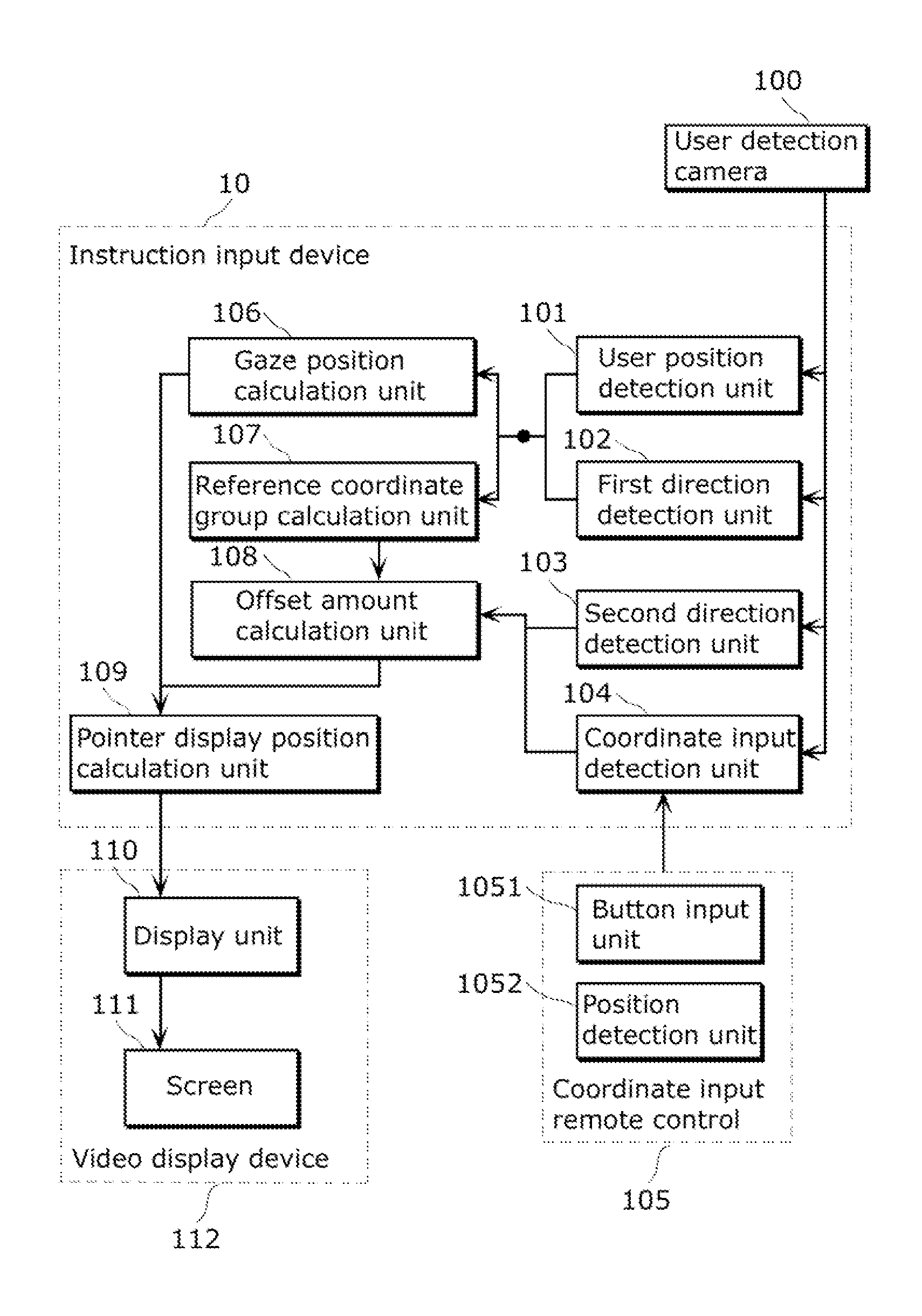 Instruction input device, instruction input method, program, recording medium, and integrated circuit