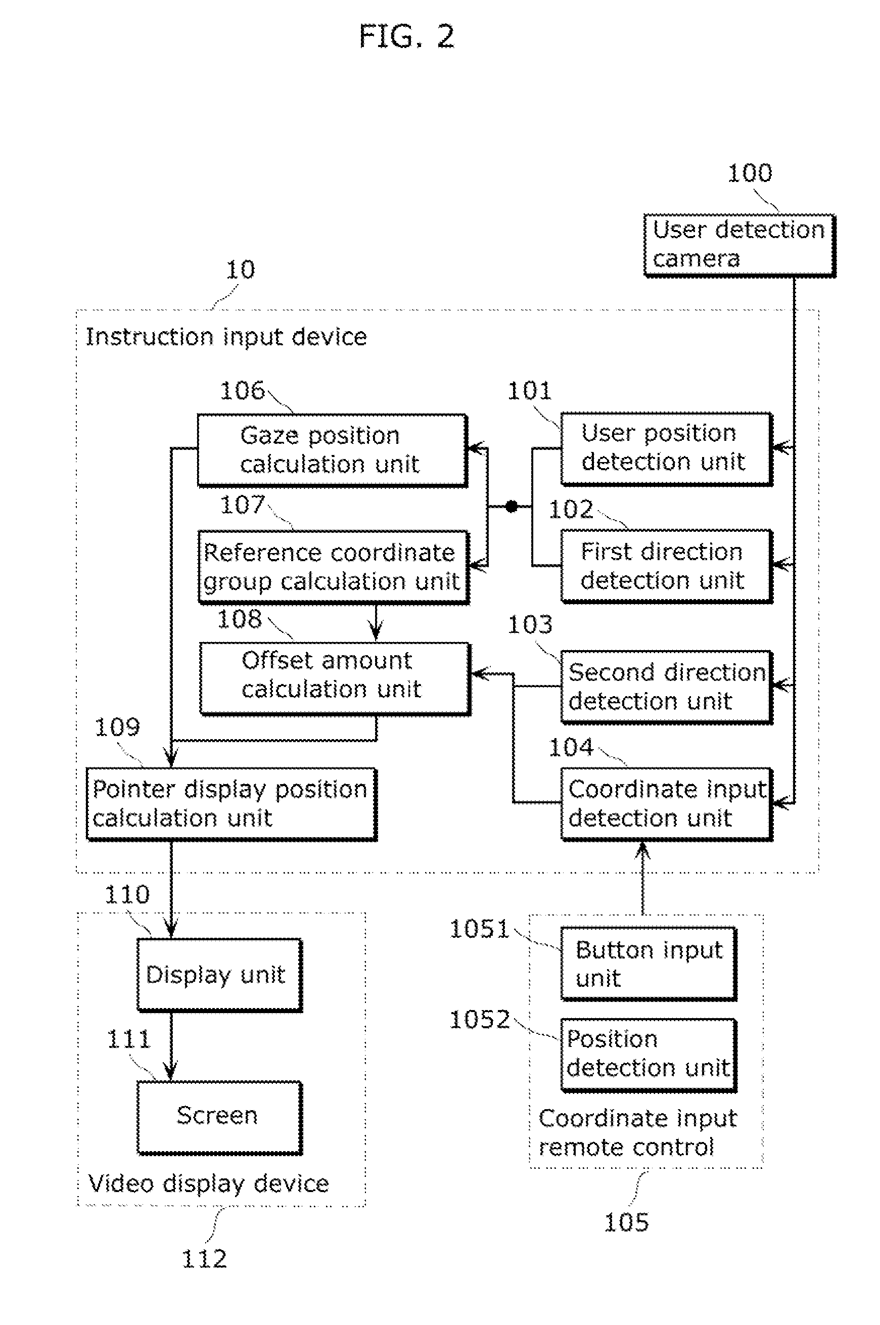 Instruction input device, instruction input method, program, recording medium, and integrated circuit