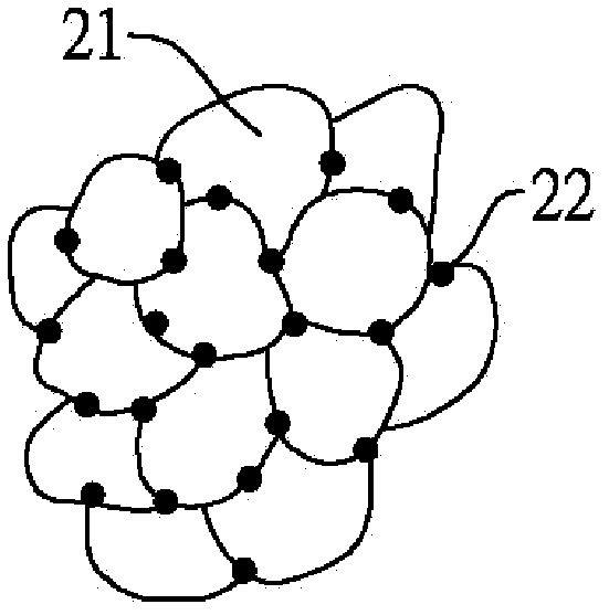 Sintering additive composition and dielectric ceramic composition, and applications thereof