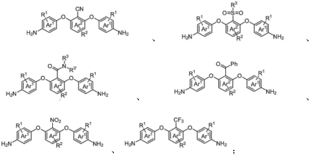 Polyimide film and preparation method thereof