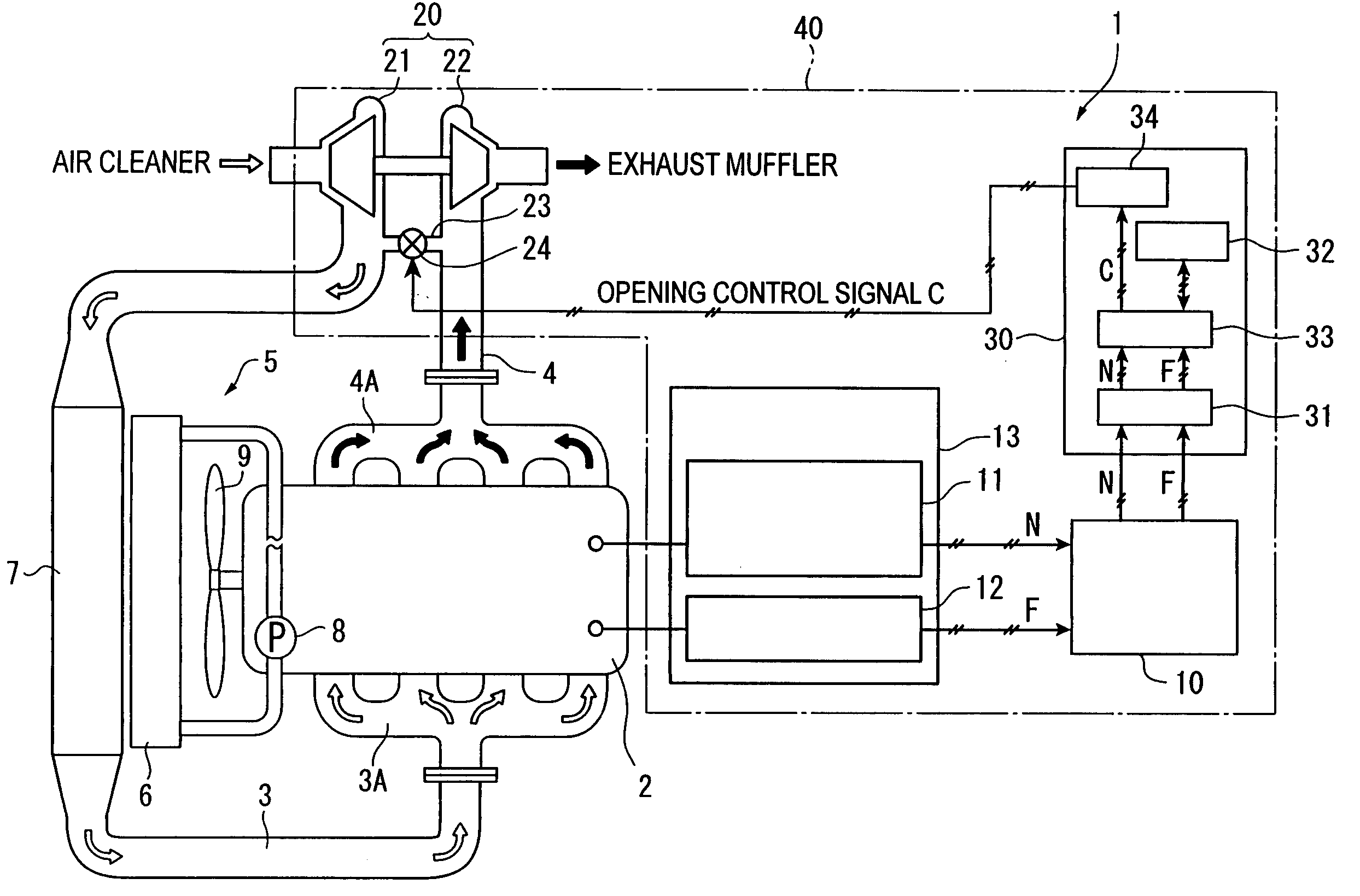 Internal combustion engine provided with intake bypass control device