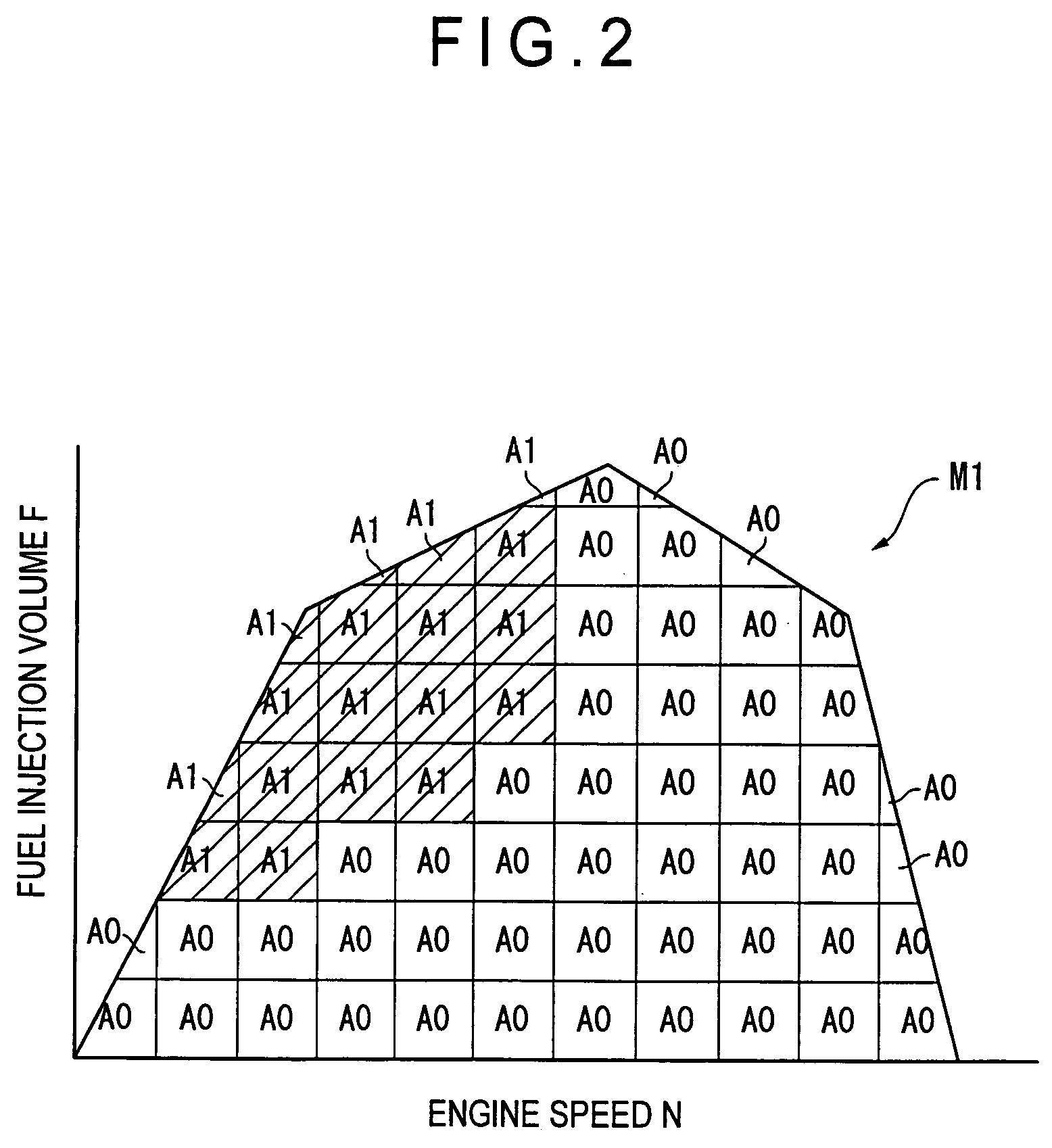 Internal combustion engine provided with intake bypass control device