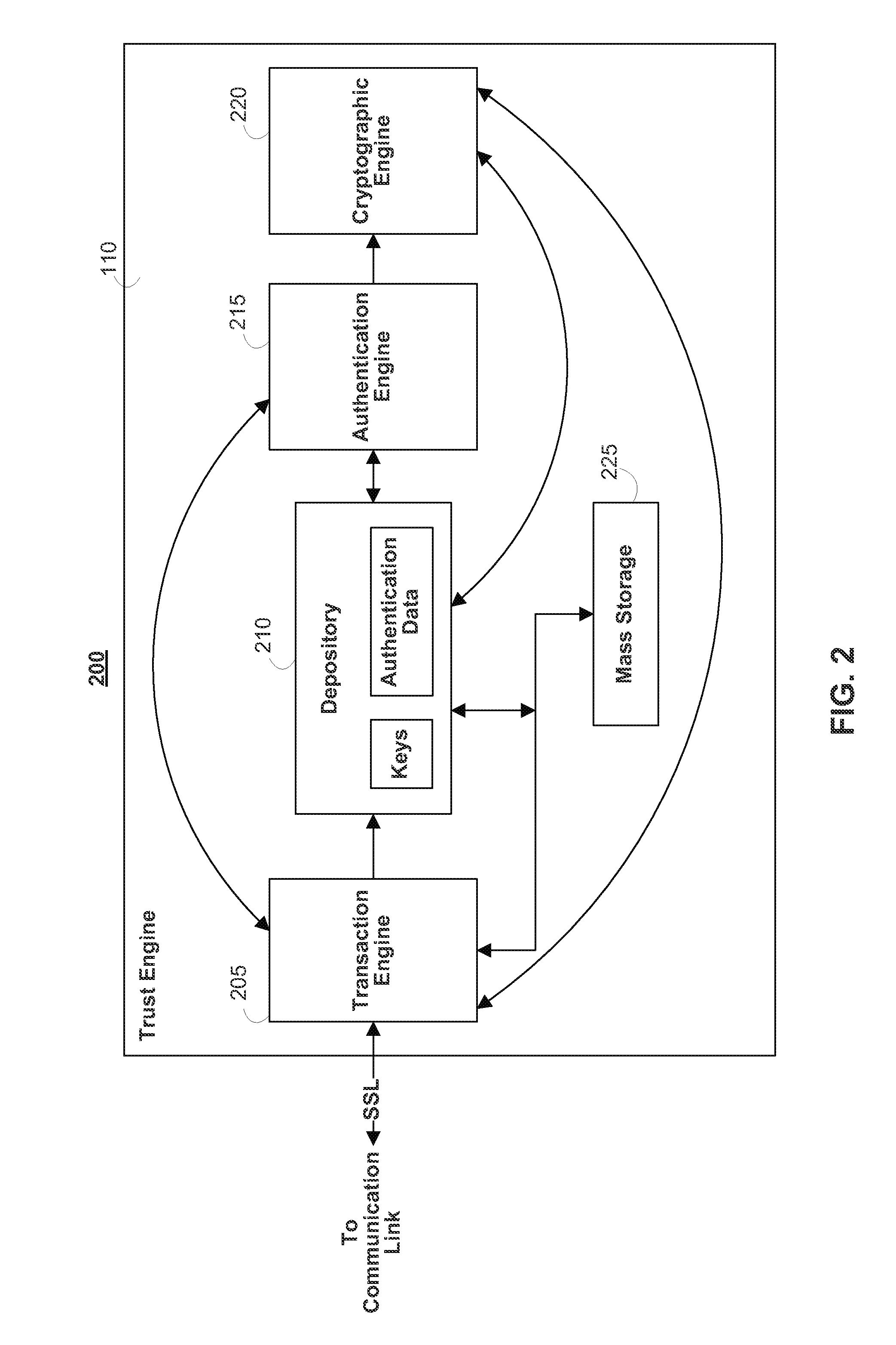 Systems and methods for securing data in motion