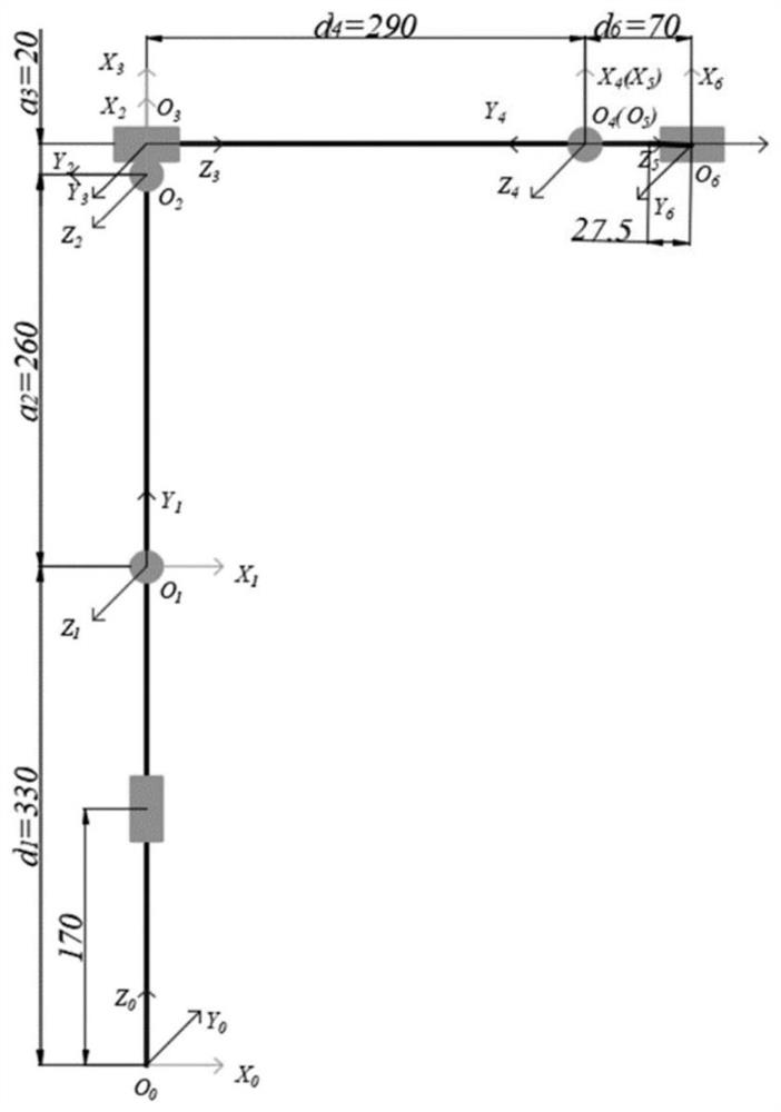 Rigid-flexible coupling model modeling simulation method for six-degree-of-freedom industrial robot