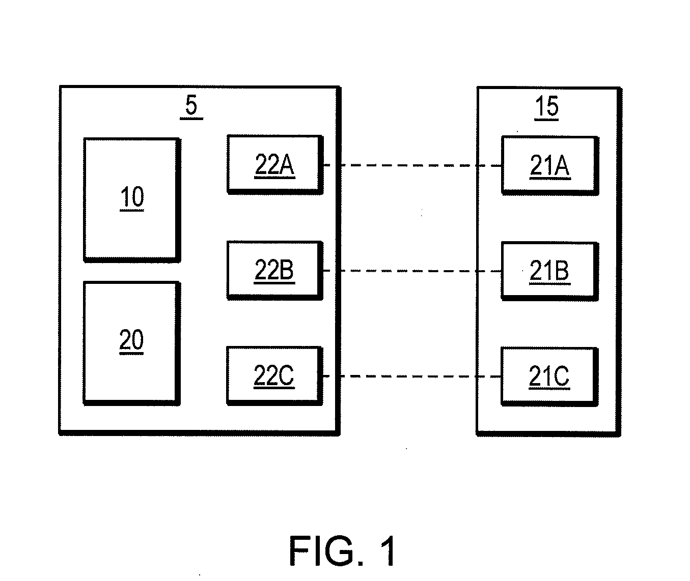 Binary Signal Detection