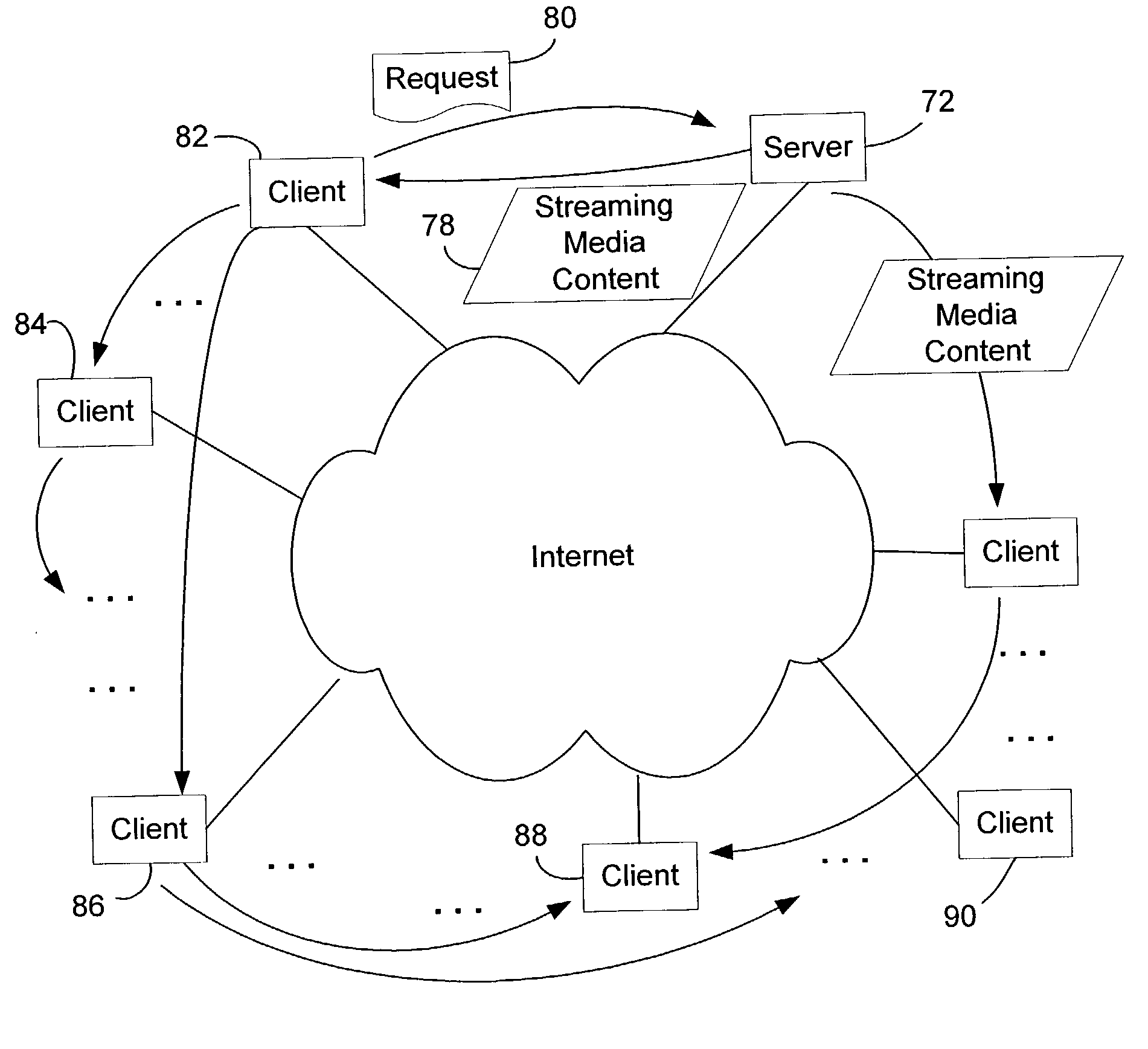 System and method for distributing streaming content through cooperative networking