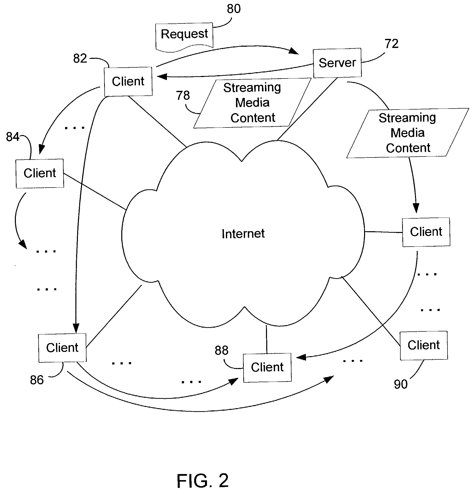 System and method for distributing streaming content through cooperative networking