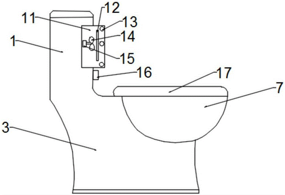 Novel ultraviolet disinfection closestool