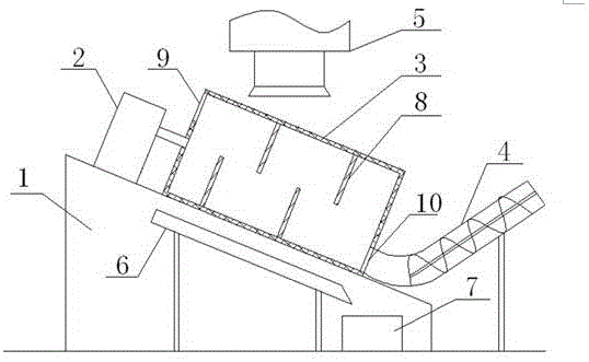 Coptis rhizome dryer capable of automatically removing sand