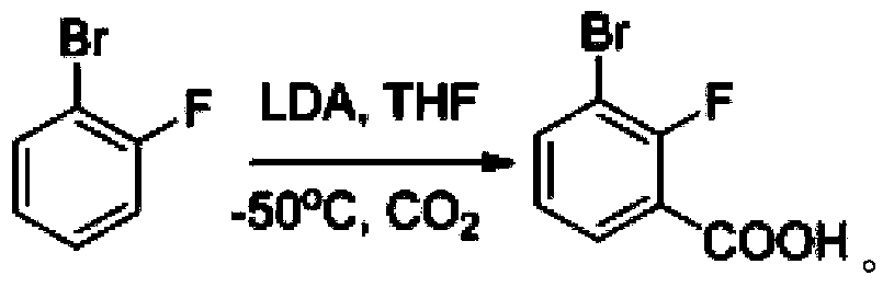 3-chloro-7(5)-bromo-benzo-isoxazole compounding method