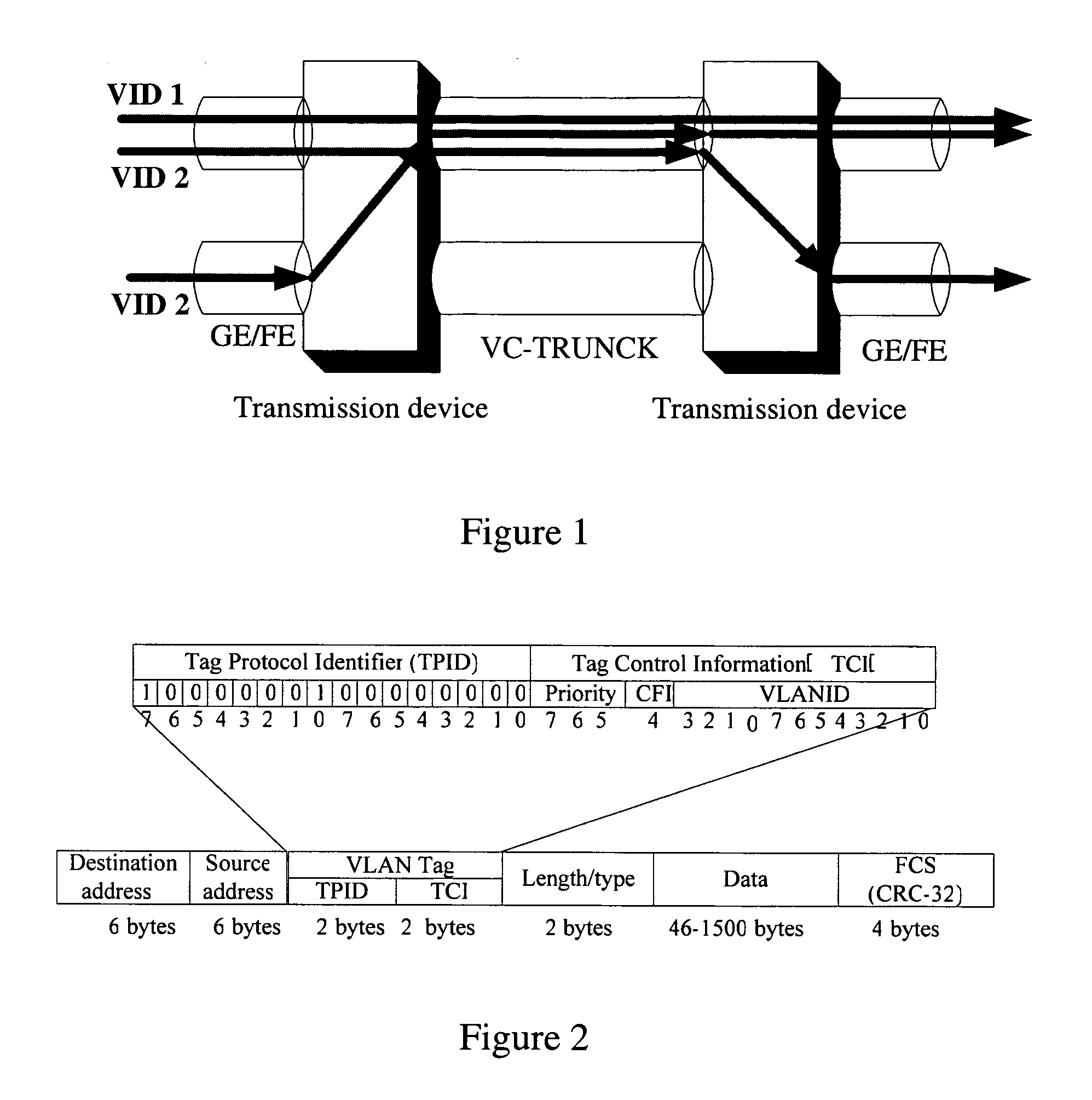 Sub-rate transmission method for user data services in transmission devices of a metropolitan area network