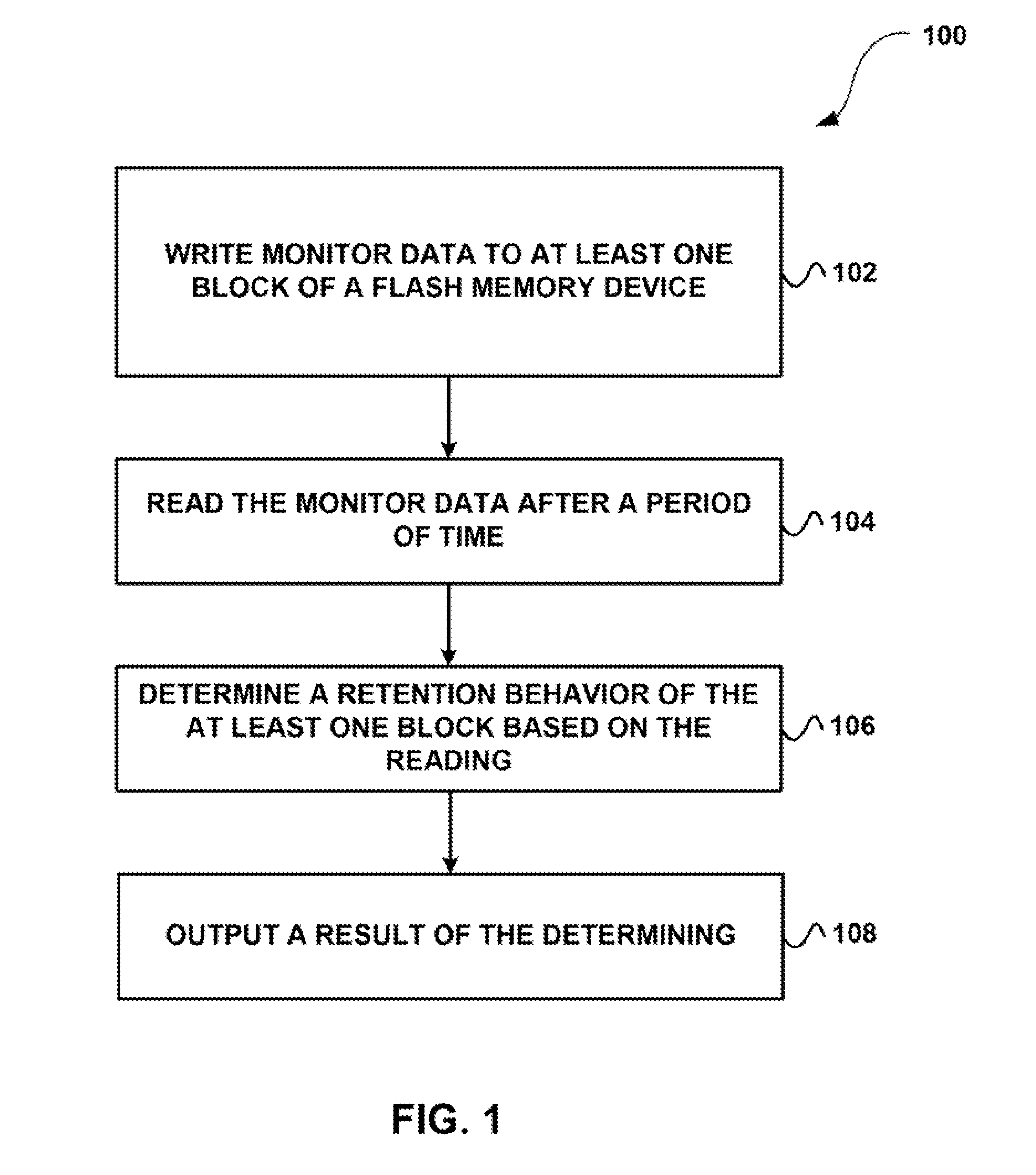 System, method, and computer program product for estimating when a reliable life of a memory device having finite endurance and/or retention, or portion thereof, will be expended