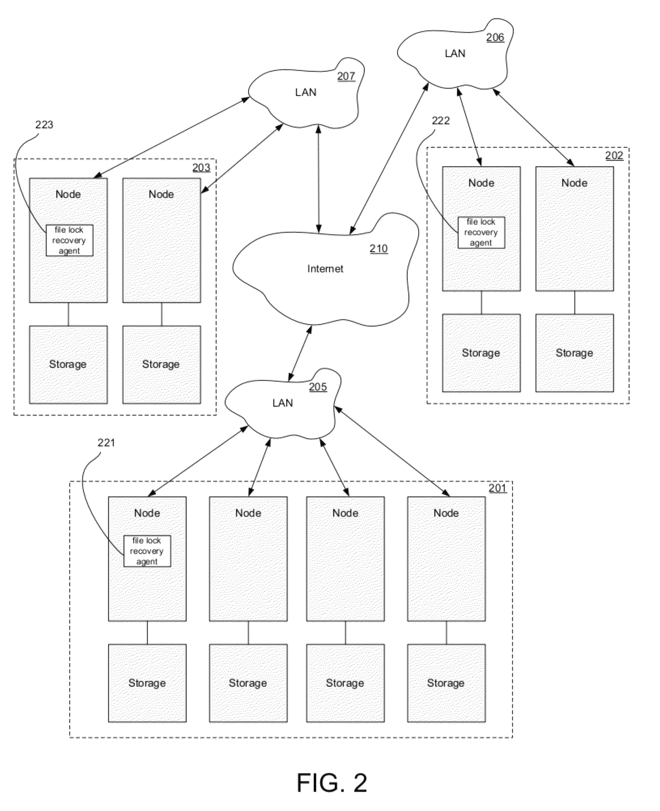 Method and system for restarting file lock services at an adoptive node during a network filesystem server migration or failover