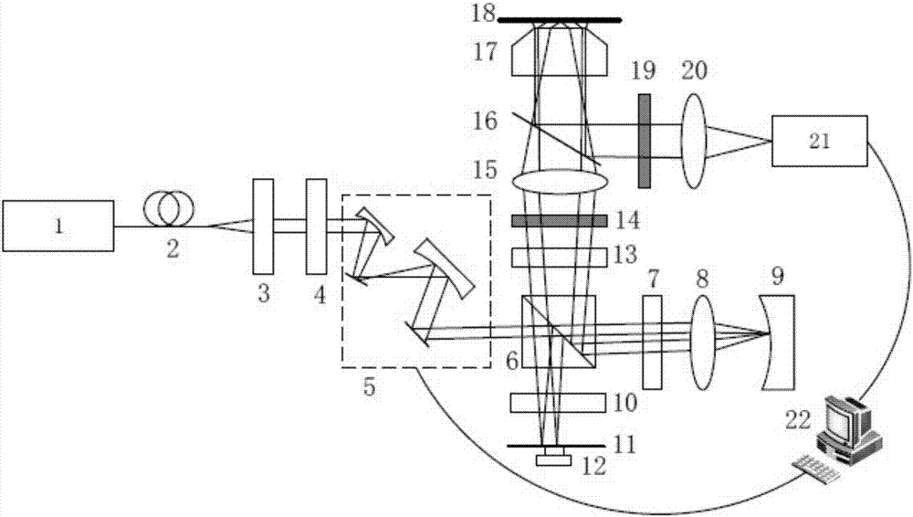 Wide field super-resolution microscopic imaging method and wide field super-resolution microscopic imaging apparatus based on total internal reflection structure illumination