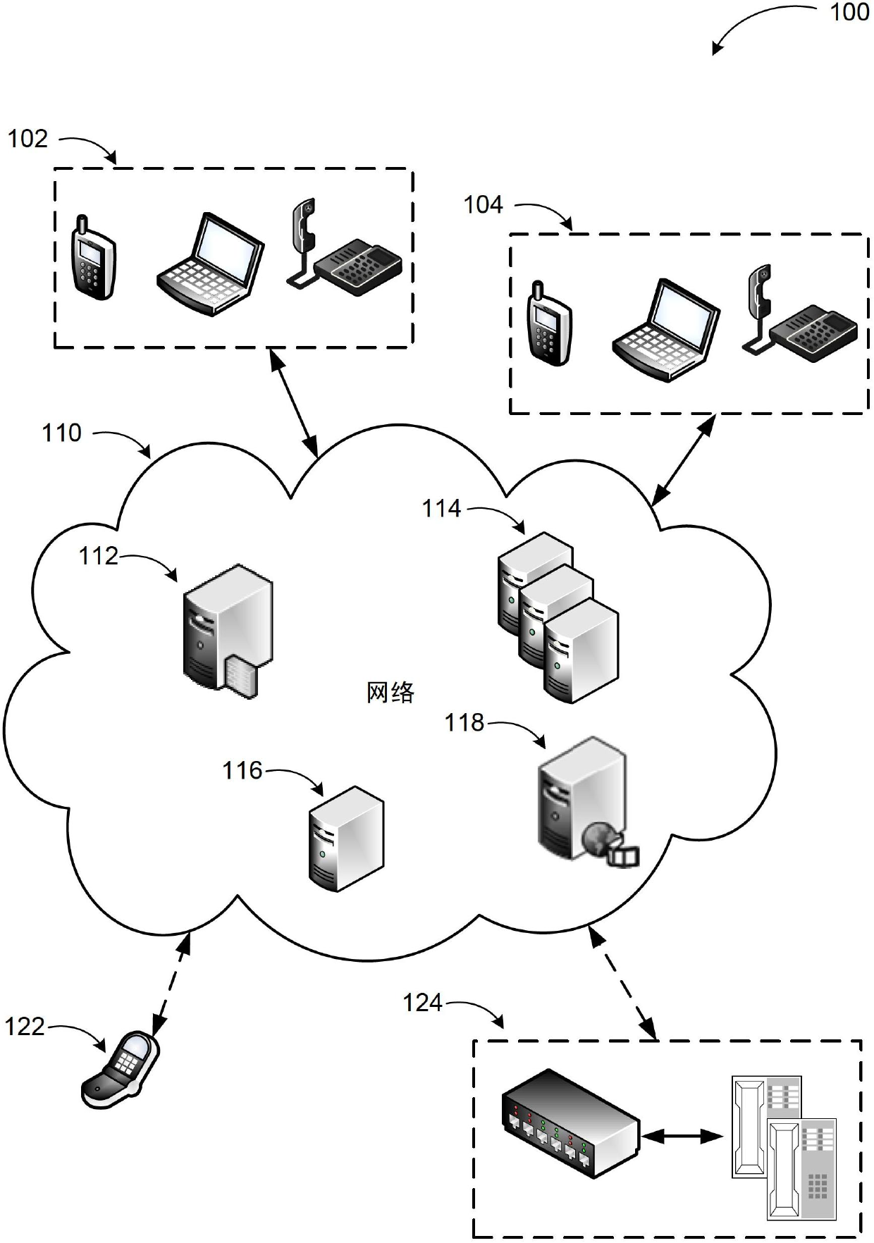 Extensible mechanism for conveying feature capabilities in conversation systems