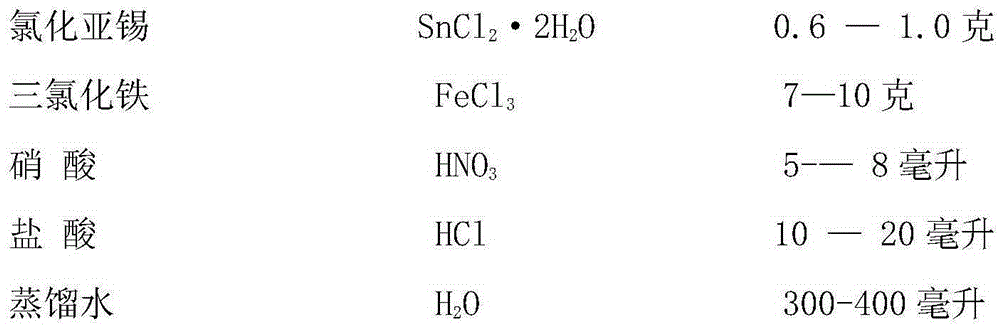 Examination method for determining position of subsurface inclusion defect of continuous casting billet