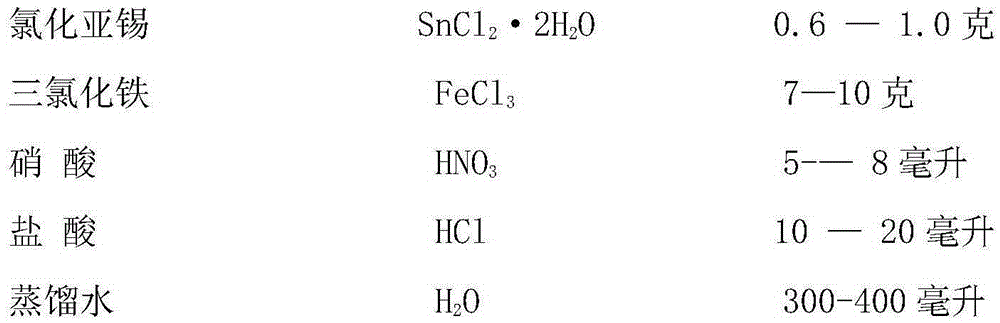 Examination method for determining position of subsurface inclusion defect of continuous casting billet