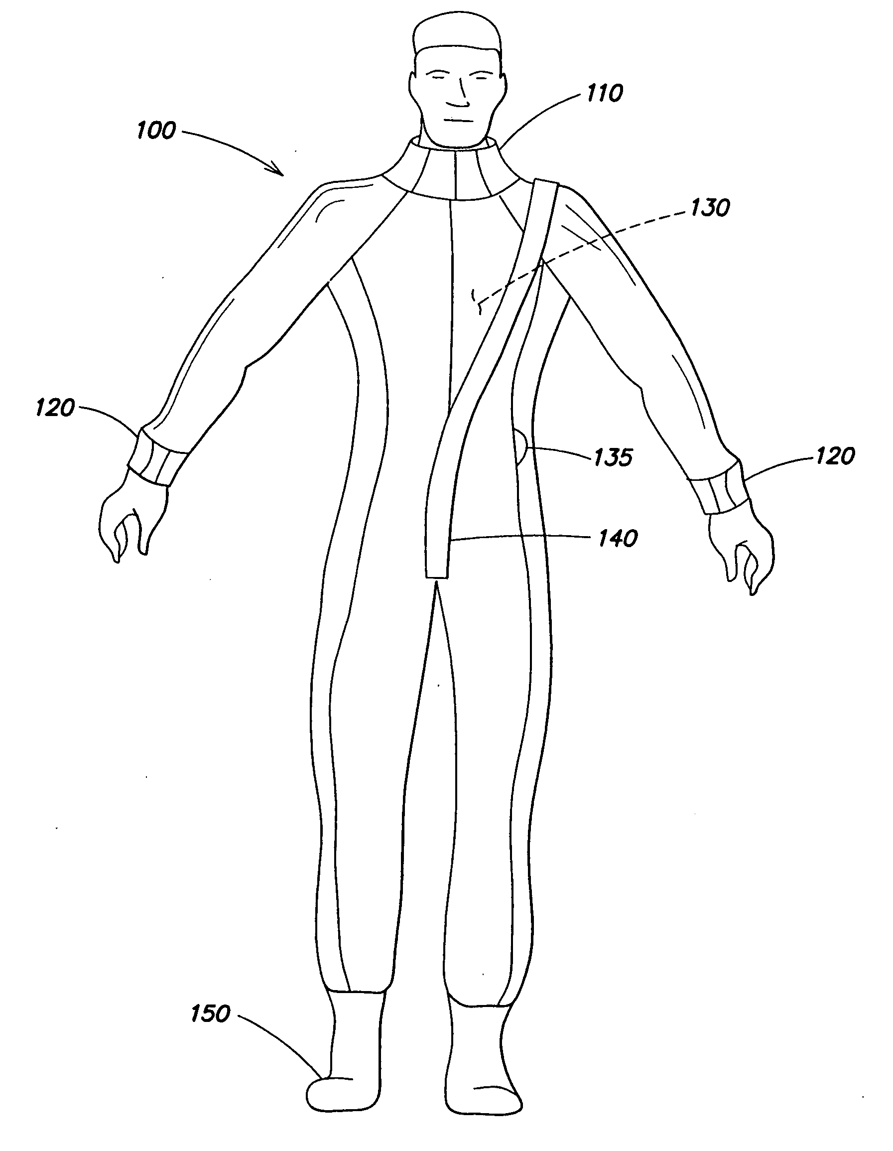 Integrated protective ensemble