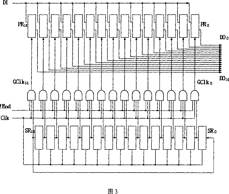 Storage method for Viterbi decoder survival path in wireless sensor network node