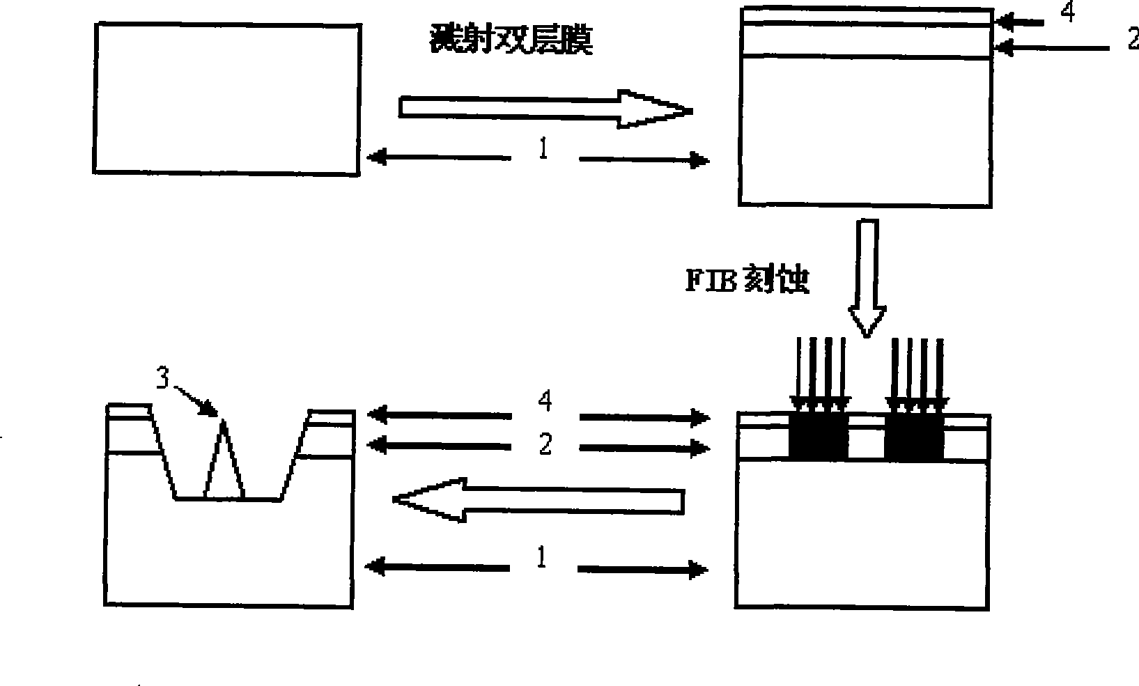 Method for manufacturing aluminum nitride silicon tip and grids structure