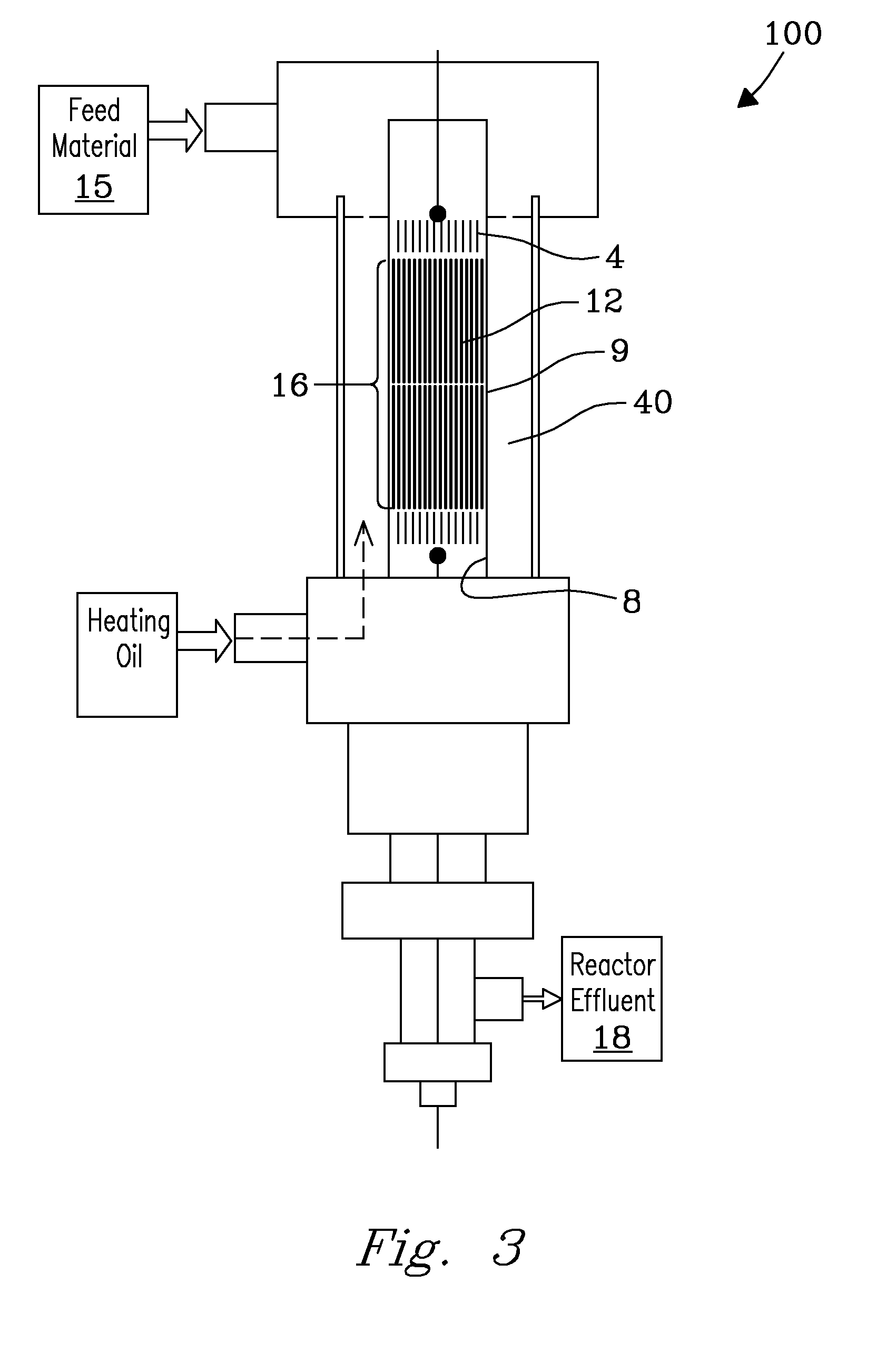 Structured catalyst bed and method for conversion of feed materials to chemical products and liquid fuels