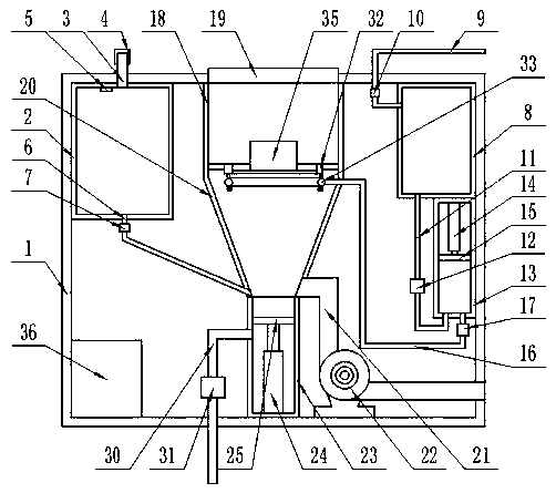 Multifunctional and efficient bacterial detector for public place