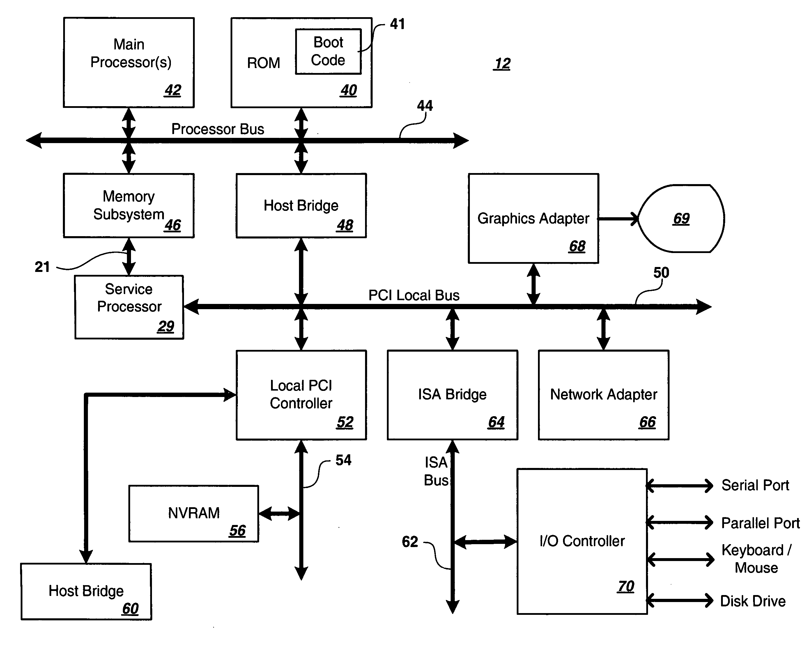 Real-time memory verification in a high-availability system