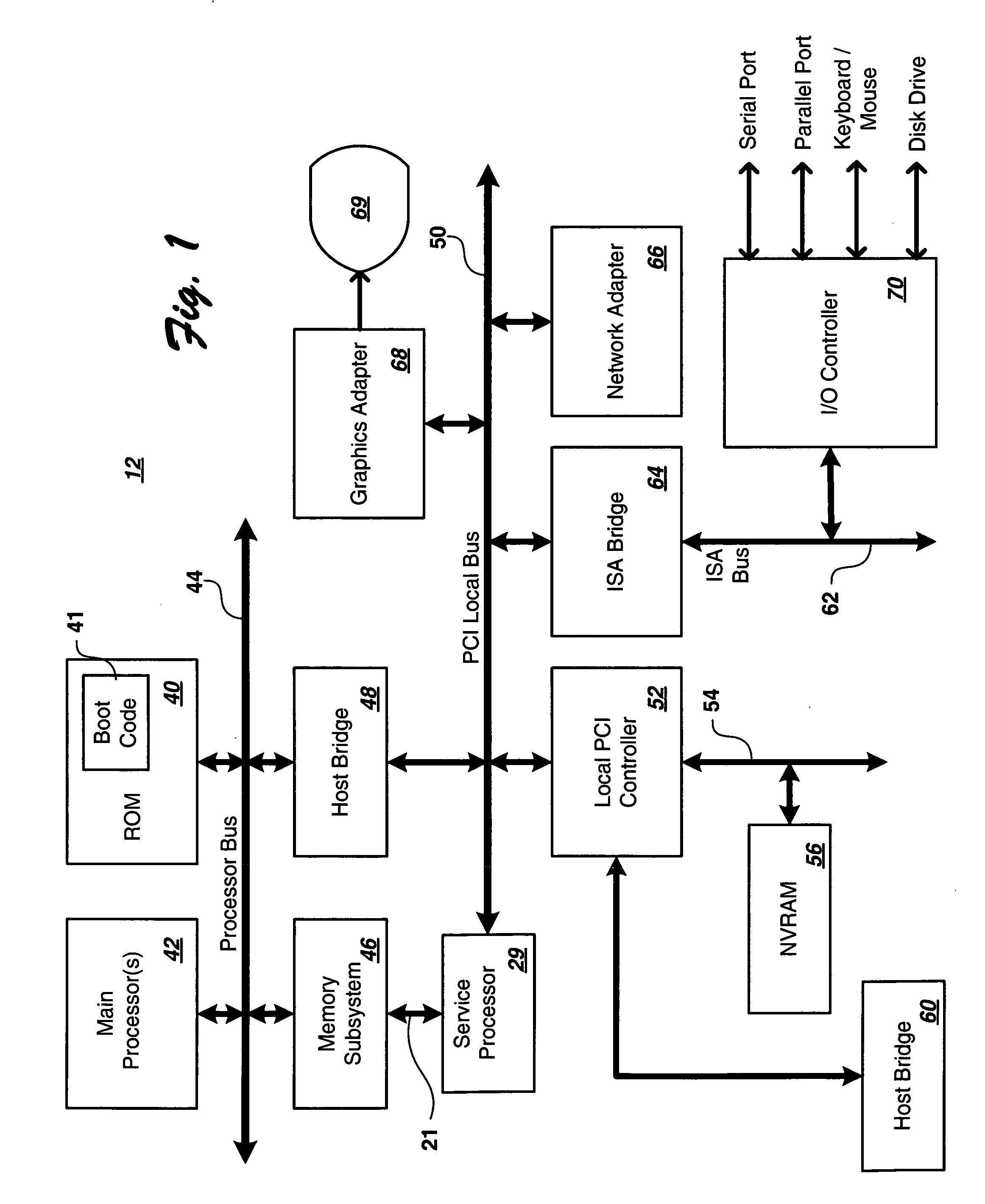 Real-time memory verification in a high-availability system