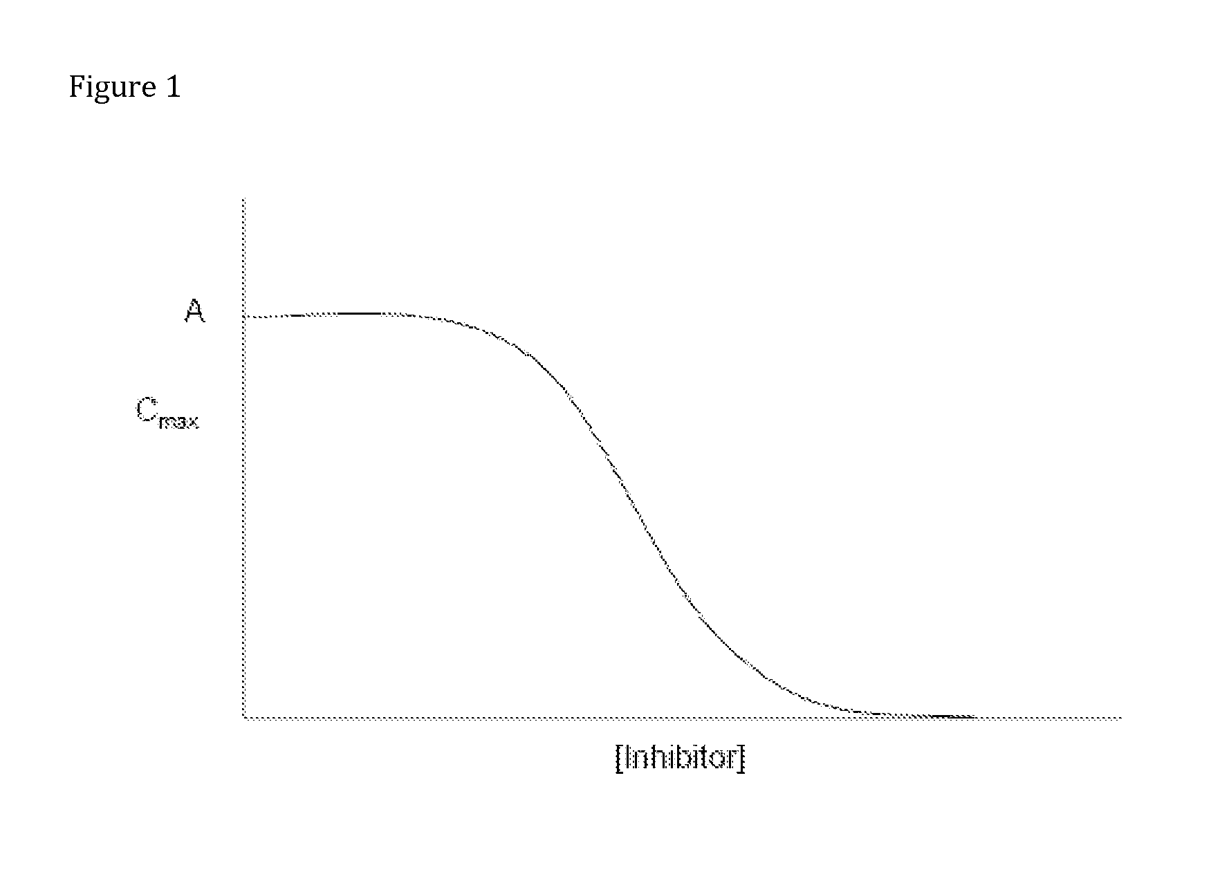 Opioid Prodrugs with Heterocyclic Linkers