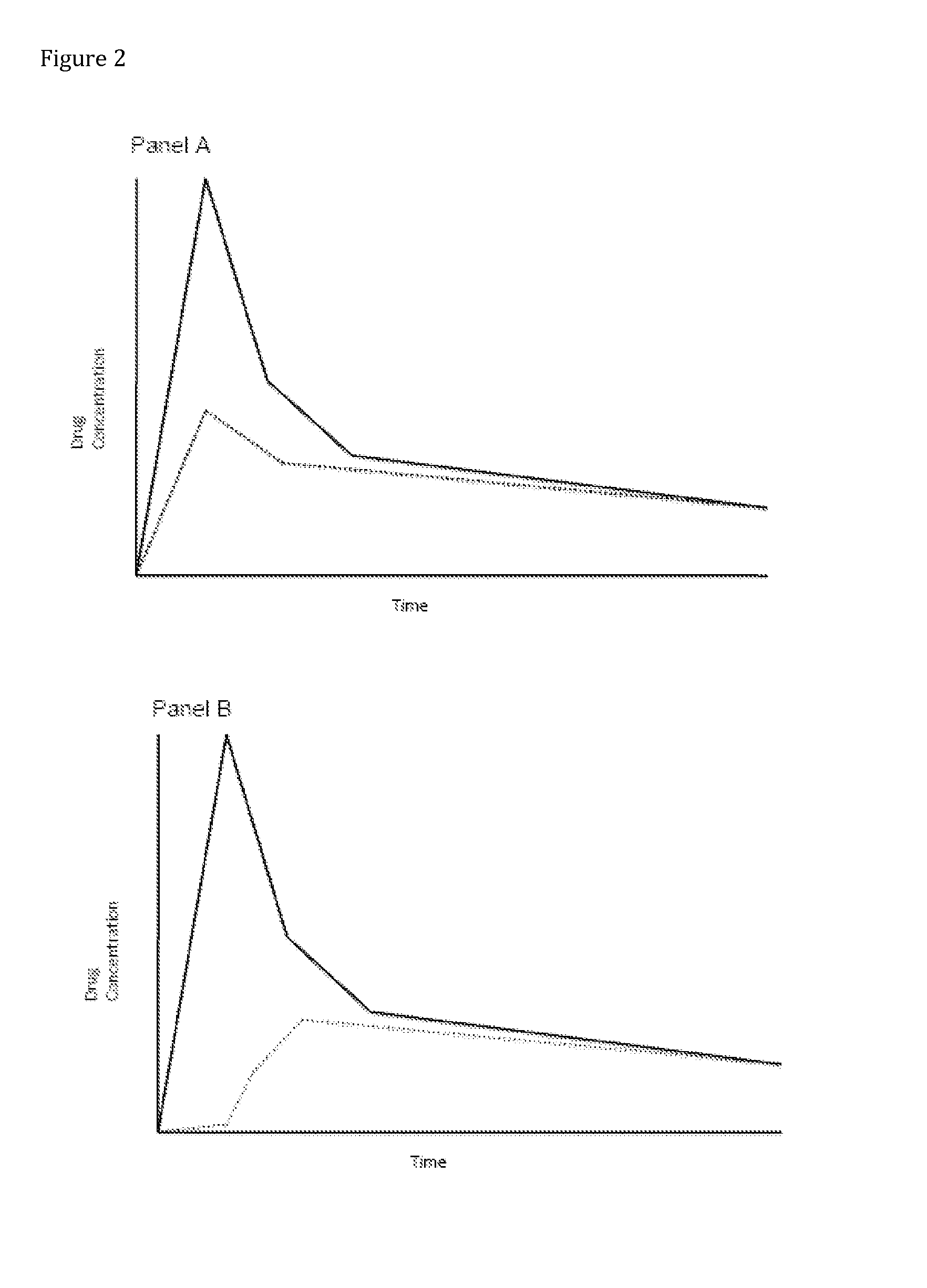 Opioid Prodrugs with Heterocyclic Linkers