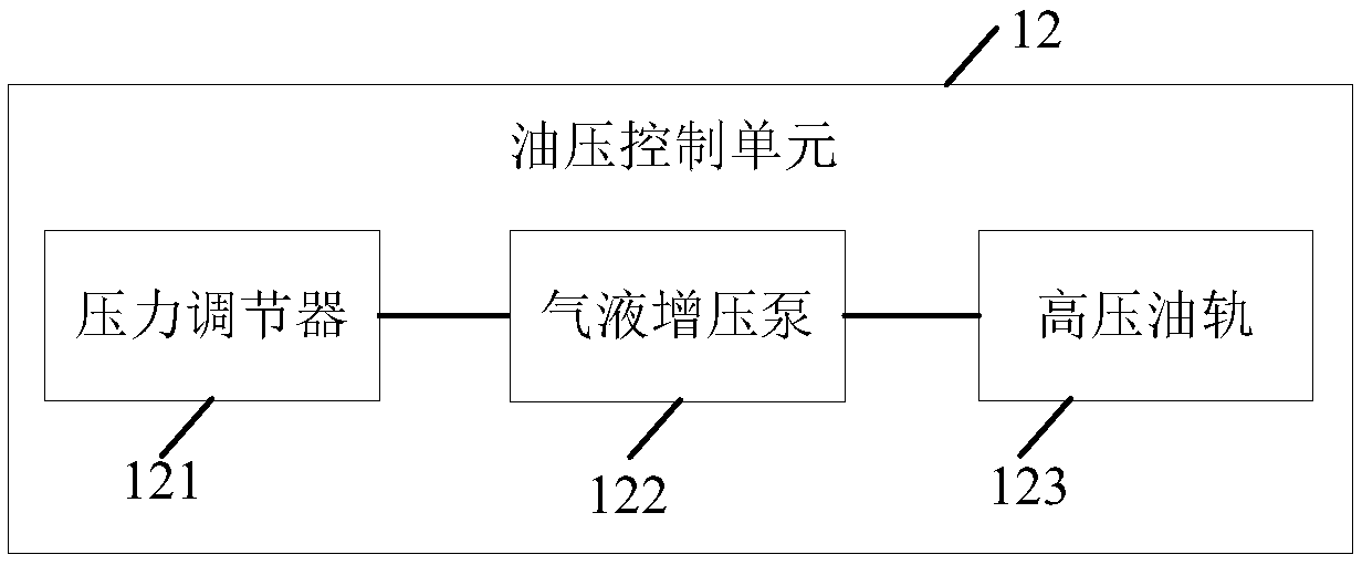 Oil injector detecting system