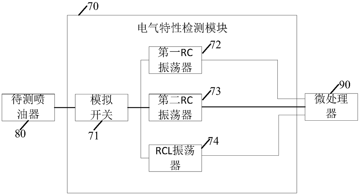 Oil injector detecting system