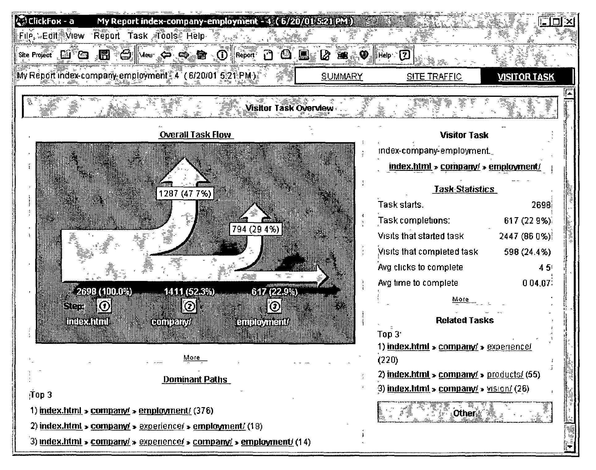 System and method for analyzing system visitor activities