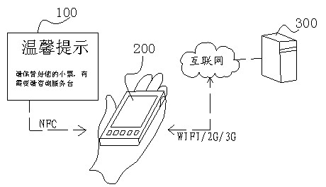 Processing system, method and hand-held terminal for translating displayed text information